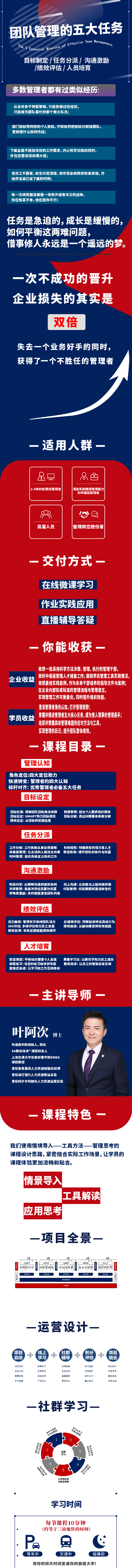 团队管理的五大任务