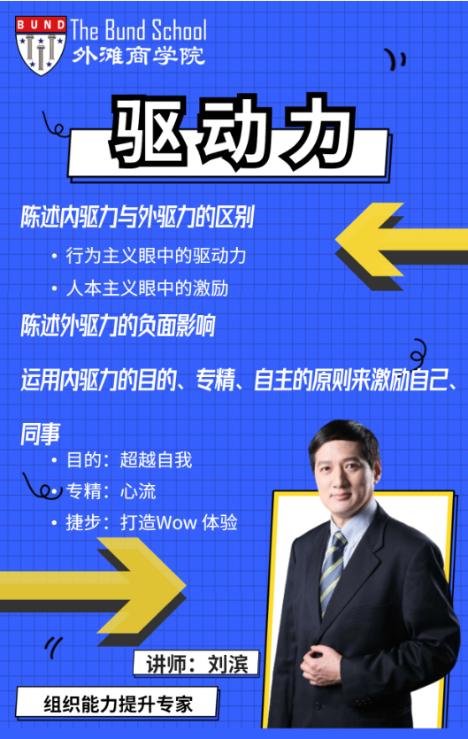 刘滨：驱动力-从内部促进组织能力提升