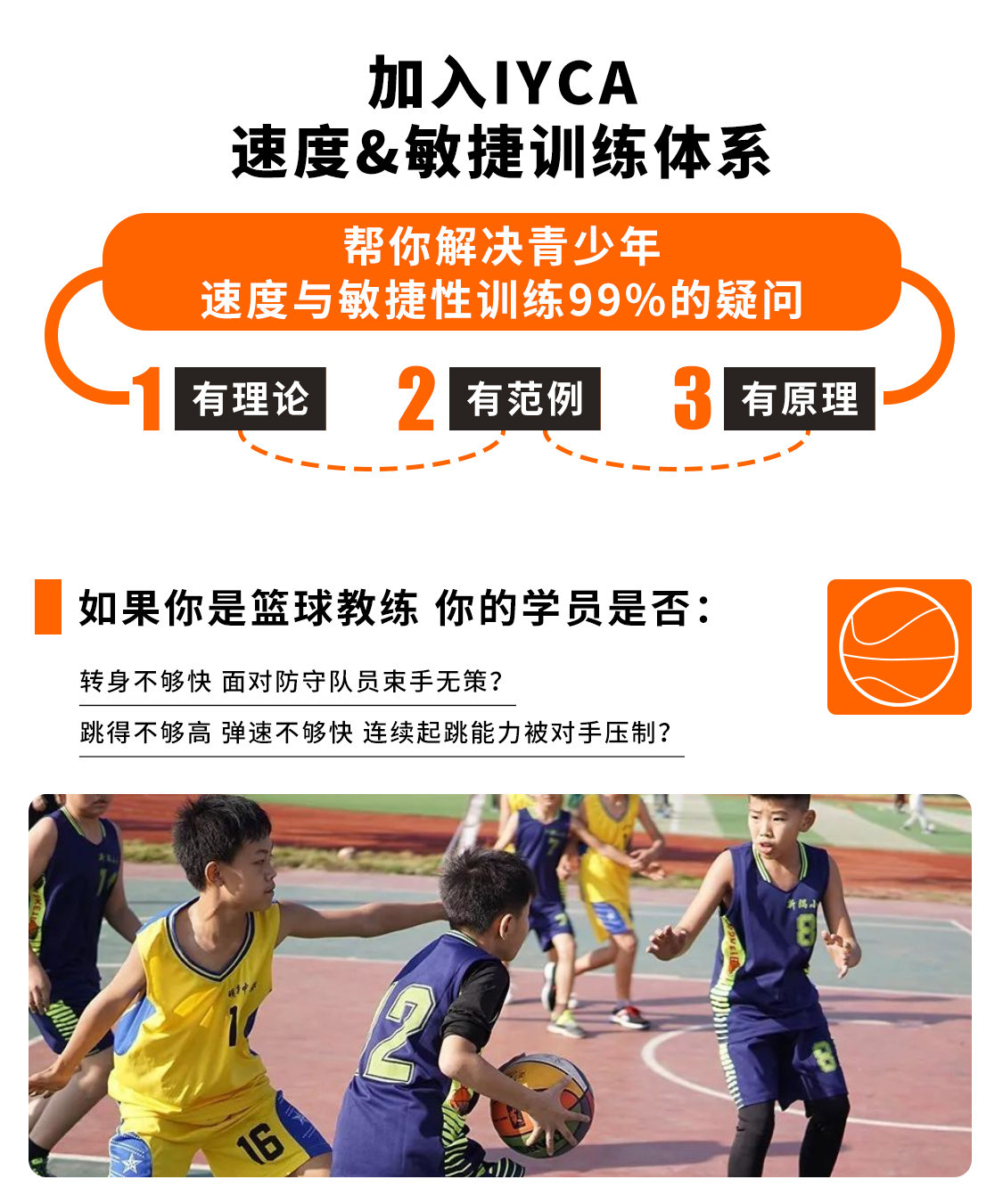 IYCA青少年速度&敏捷训练体系
