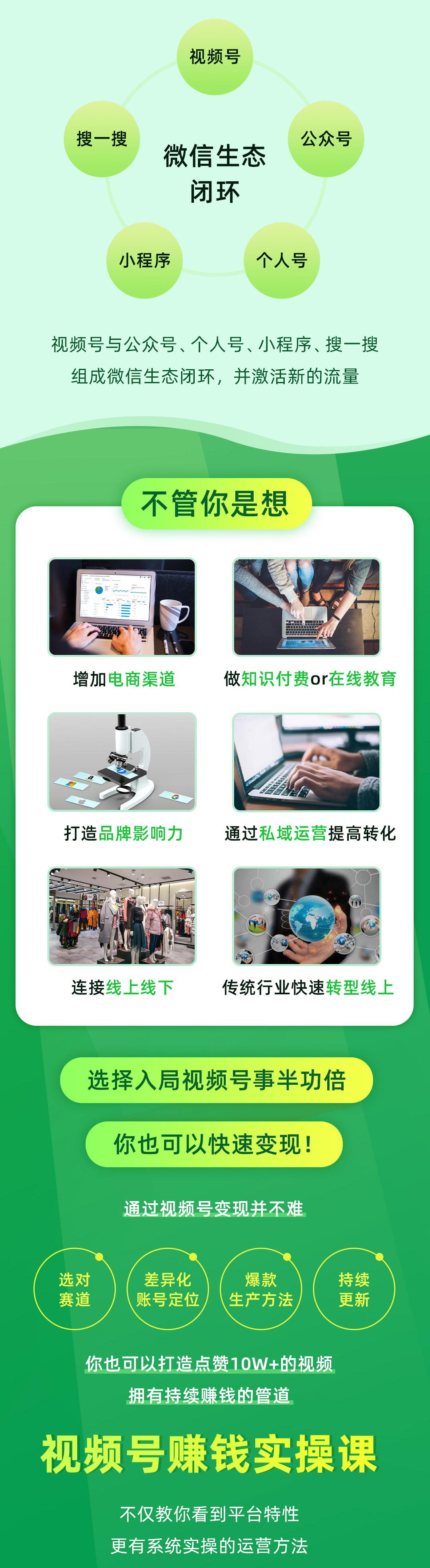 【直播带货&视频号】课程合辑