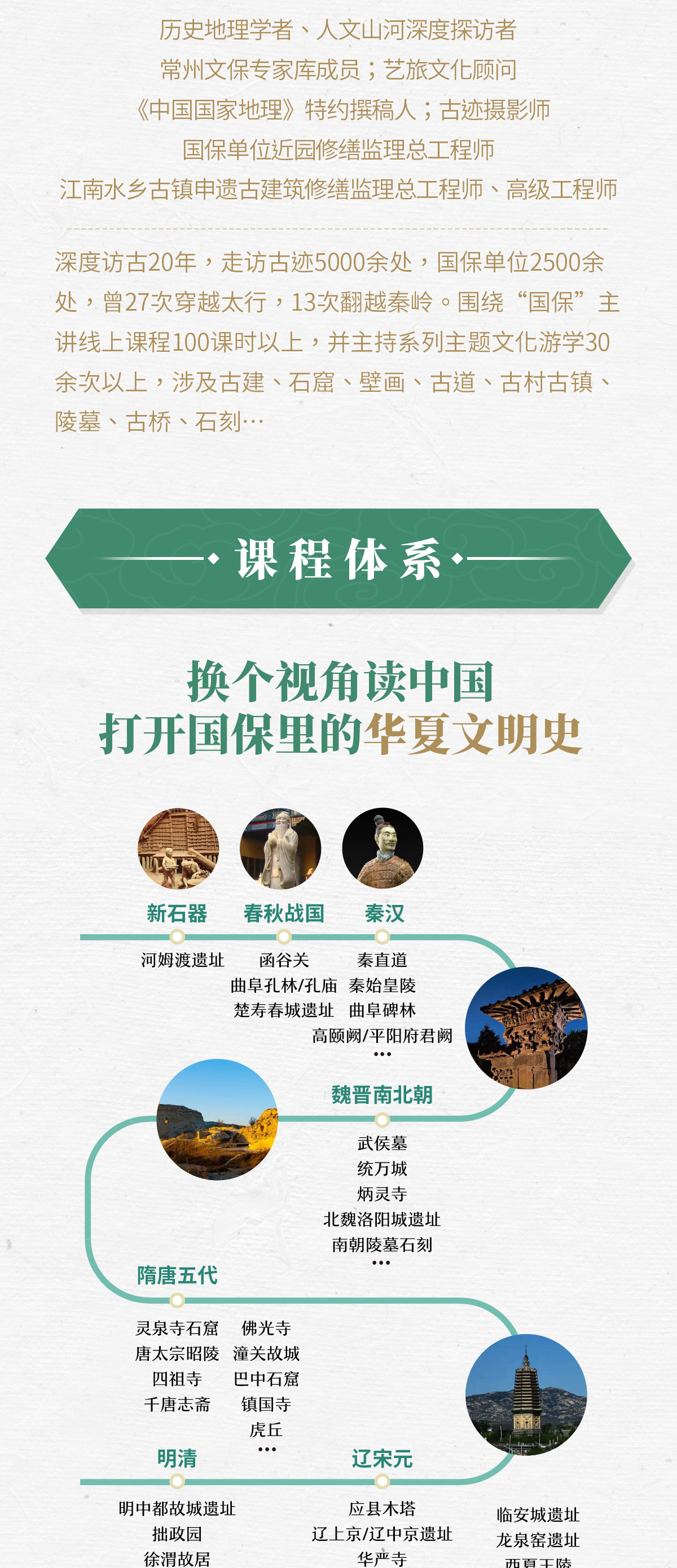 《国保100》十讲