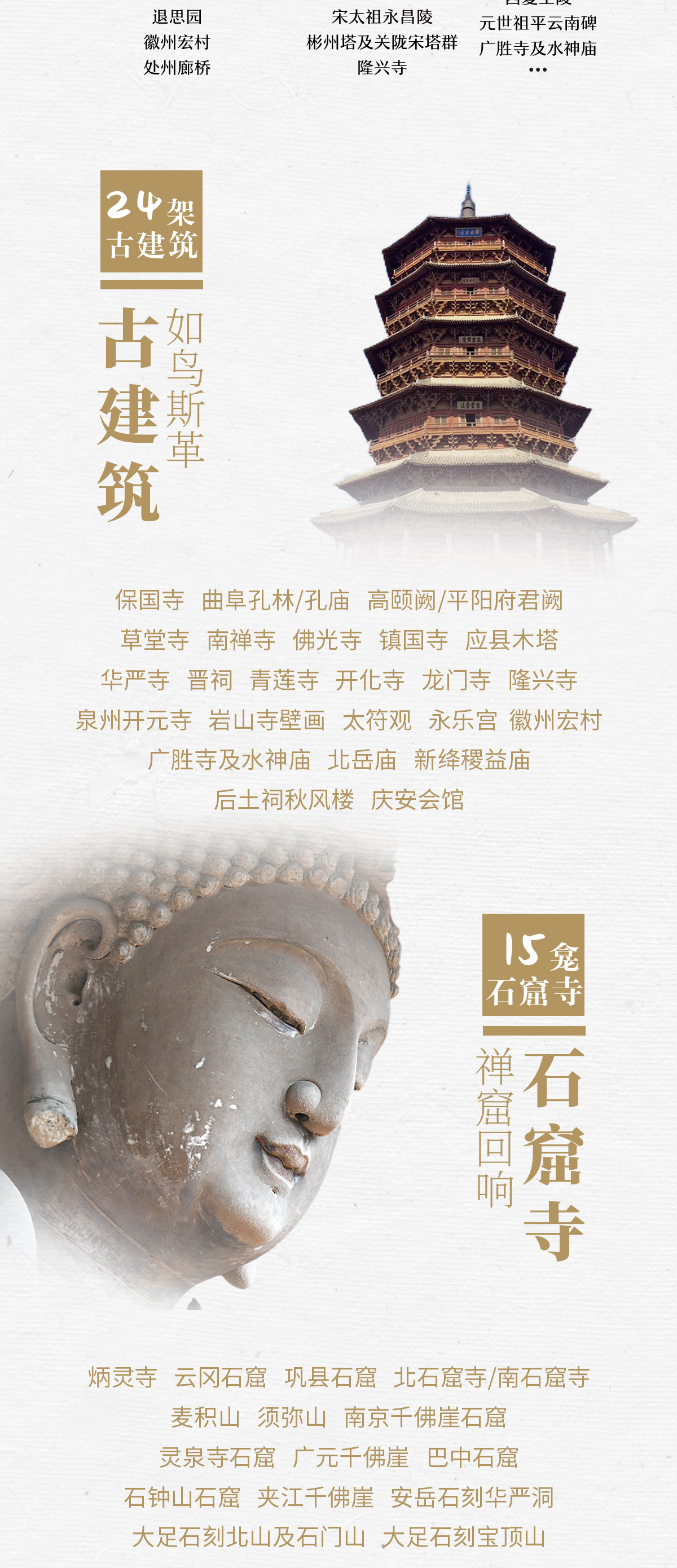 《国保100》十讲