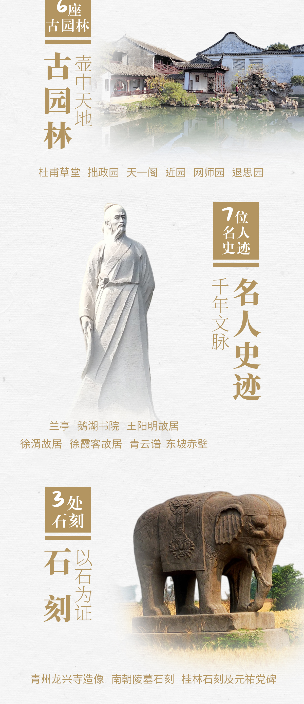 《国保100》十讲