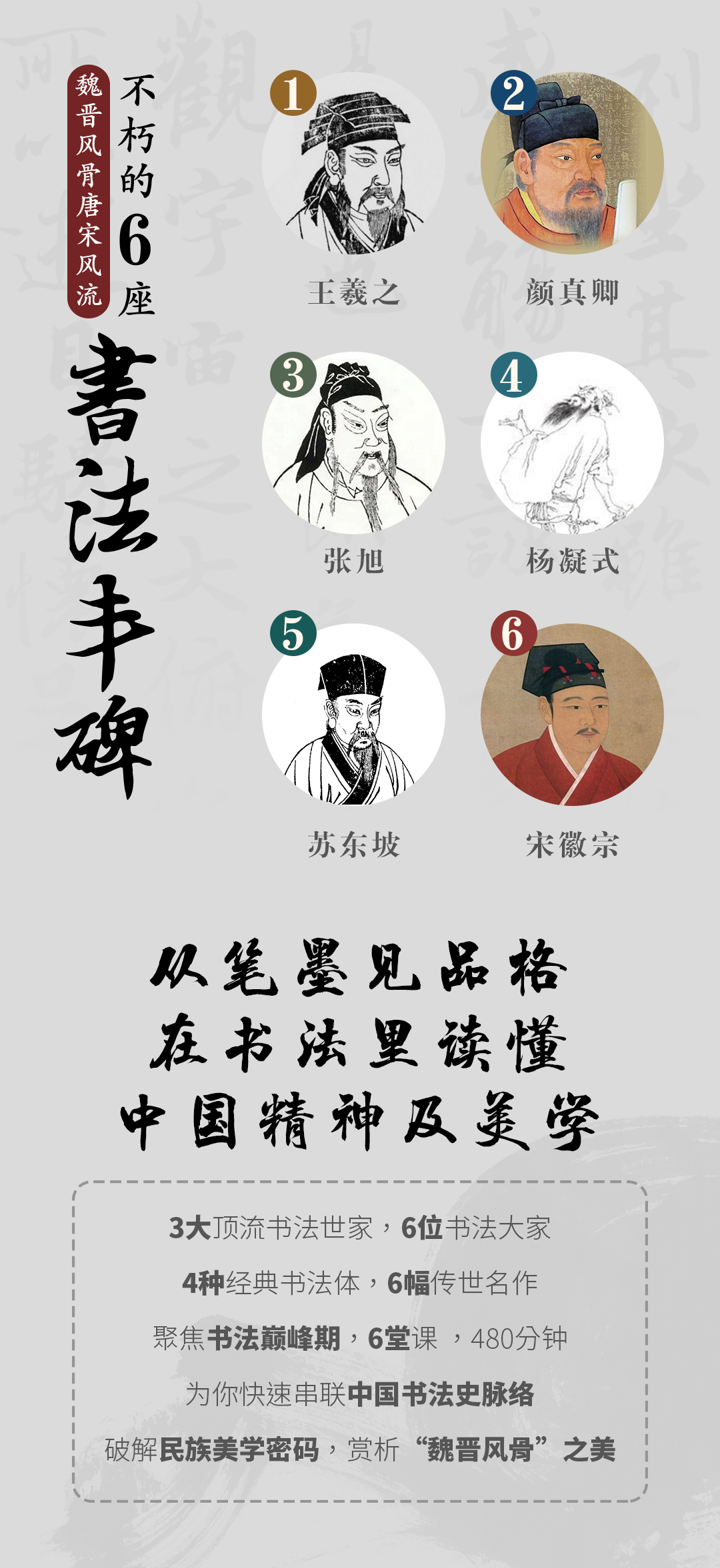魏晋风骨唐宋风流——不朽的六座书法丰碑