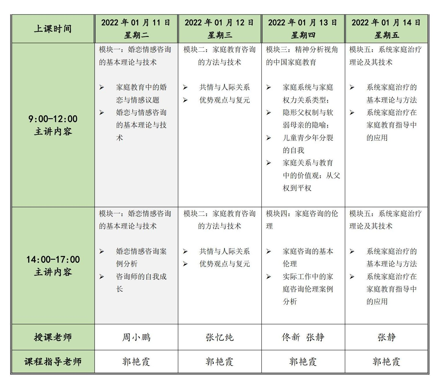 新东方第3期家庭教育咨询师（初级）培训议程（22年1月11日至14日）.png
