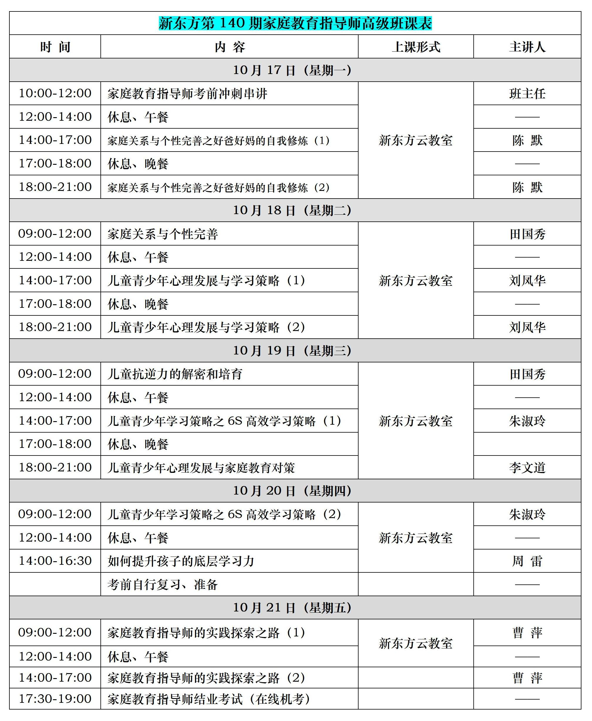 新東方第140期高級指導師認證培訓(1017-1021).png