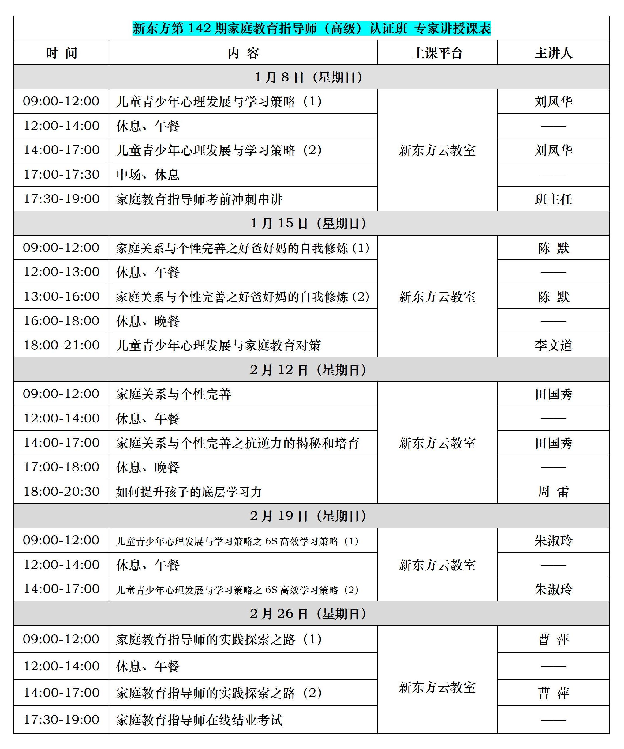 新東方第142期高級(jí)指導(dǎo)師認(rèn)證培訓(xùn)(1月8日至2月26日).jpg