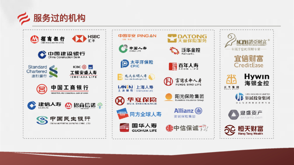 妙“羽”成章 纵览天下 ｜2022年