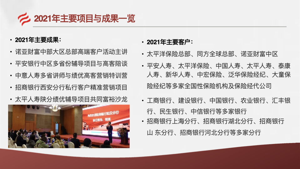 妙“羽”成章 纵览天下 ｜2022年
