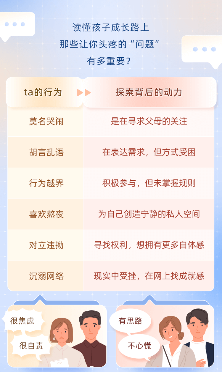 吴佳奇 28节育儿心理课