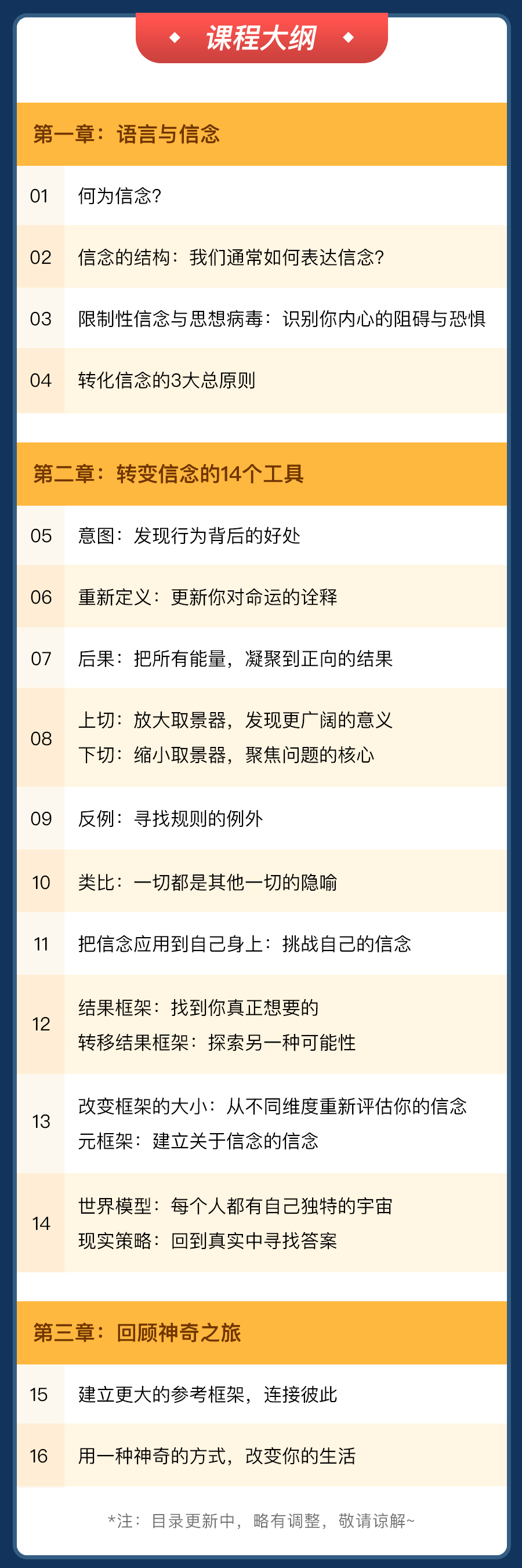 迪尔茨语言大师课：14个工具助你重塑积极信念，走向自我实现