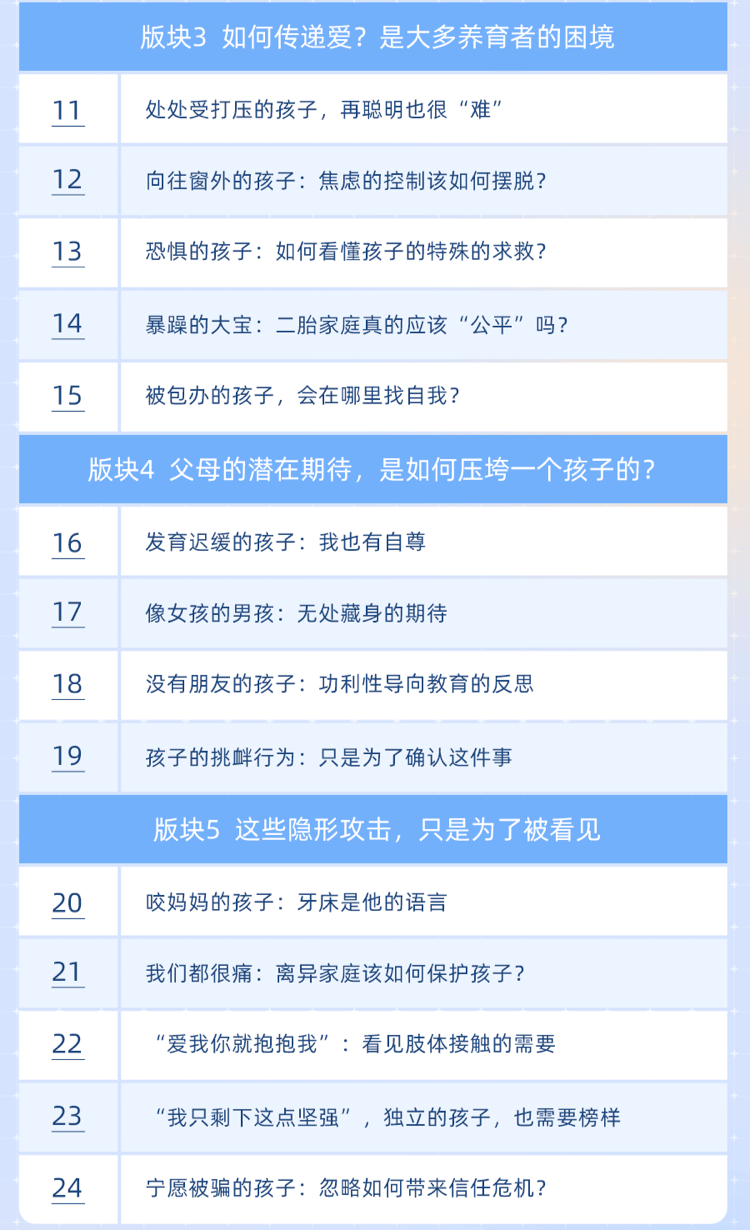 吴佳奇 28节育儿心理课