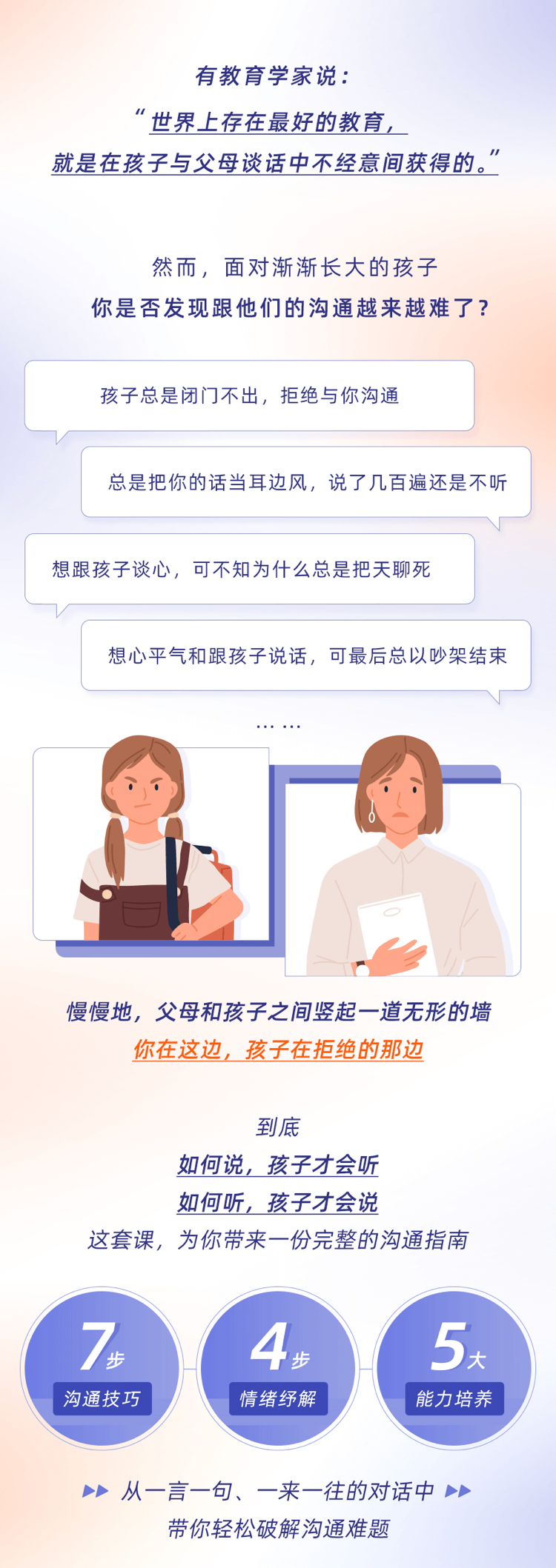 卢丹丹 · 家长沟通7步法 20节音频课