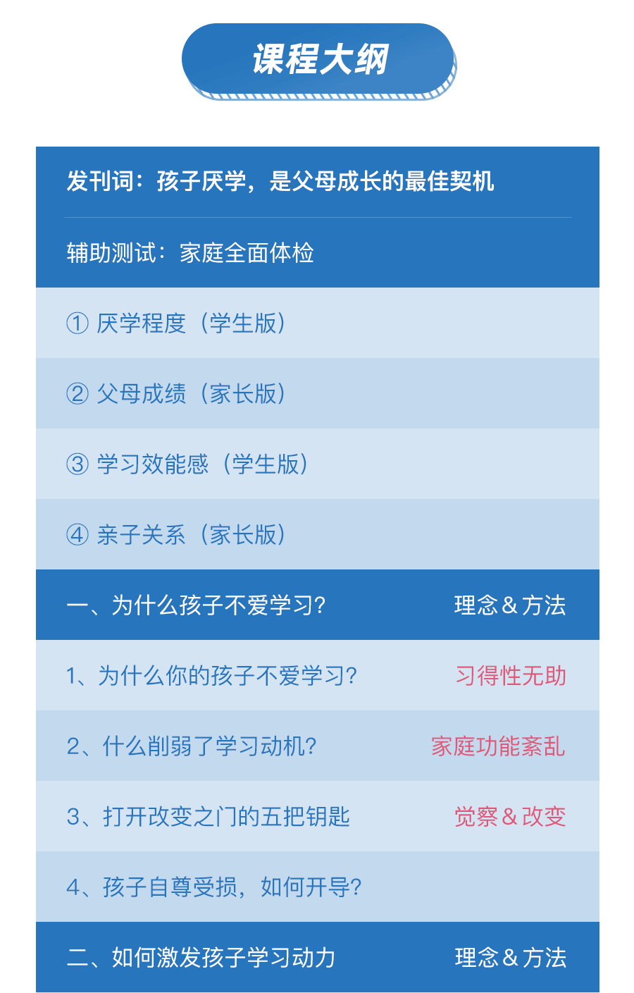 孩子厌学，正是父母成长的最佳契机      26堂教育课：激发孩子自主学习动力