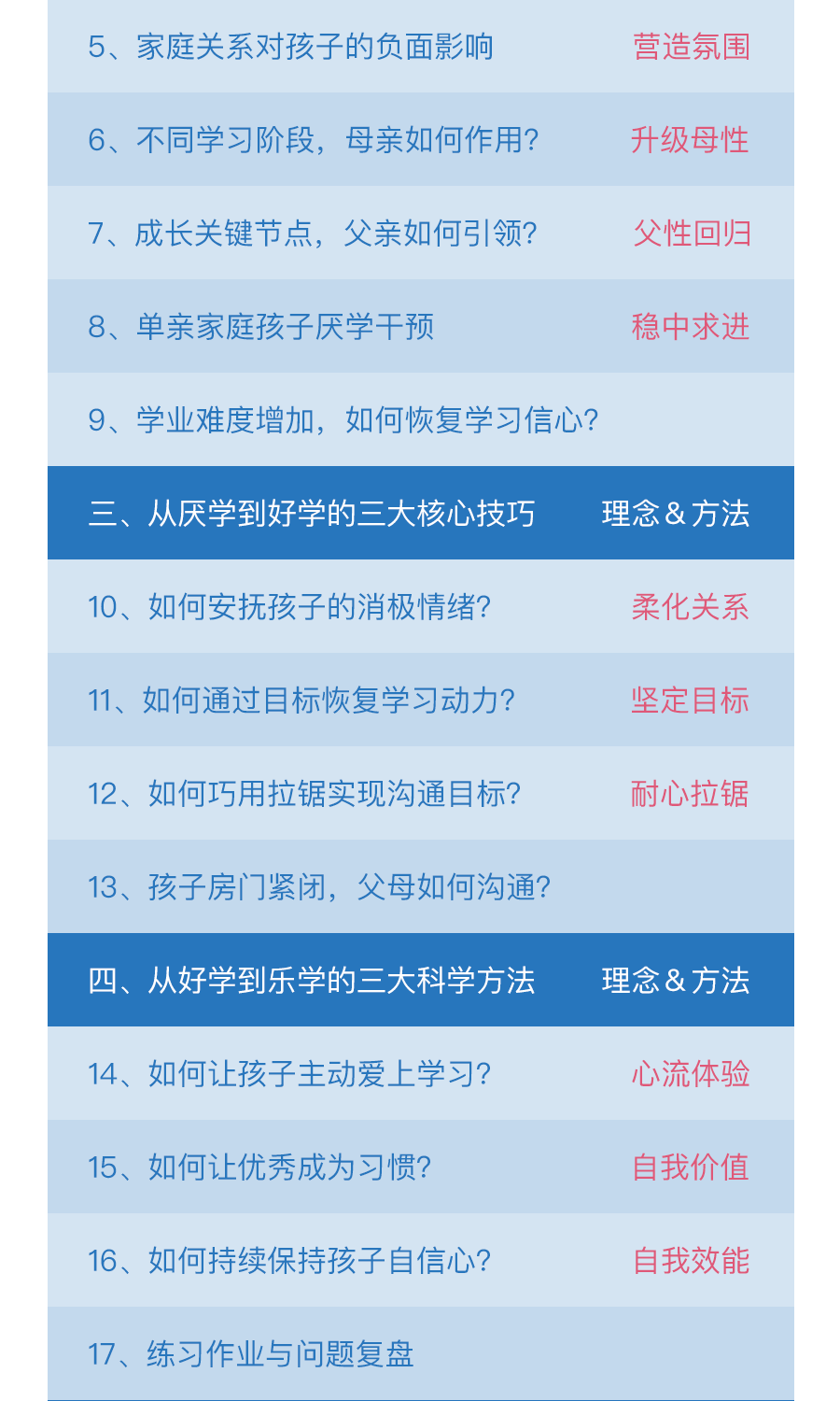 孩子厌学，正是父母成长的最佳契机      26堂教育课：激发孩子自主学习动力