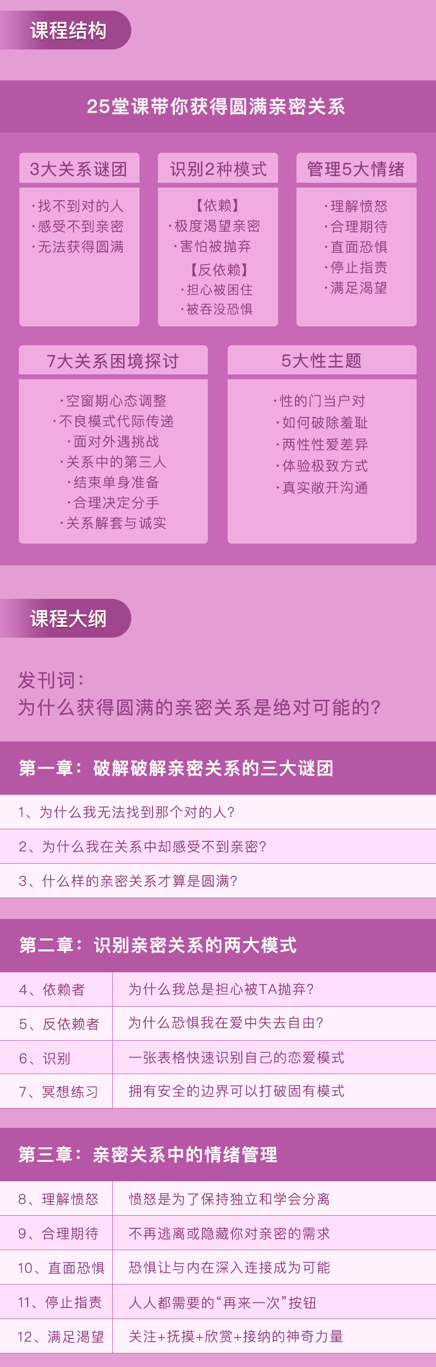 爱与自由：洞悉亲密关系的25堂心理课 莎兰·汉考克	