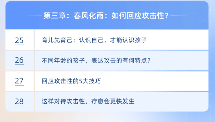 吴佳奇 28节育儿心理课