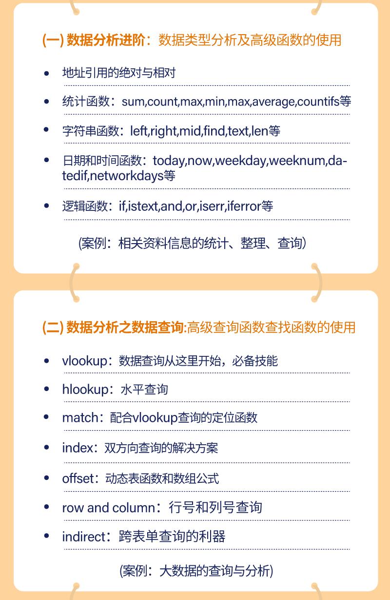 Excel用图表说话