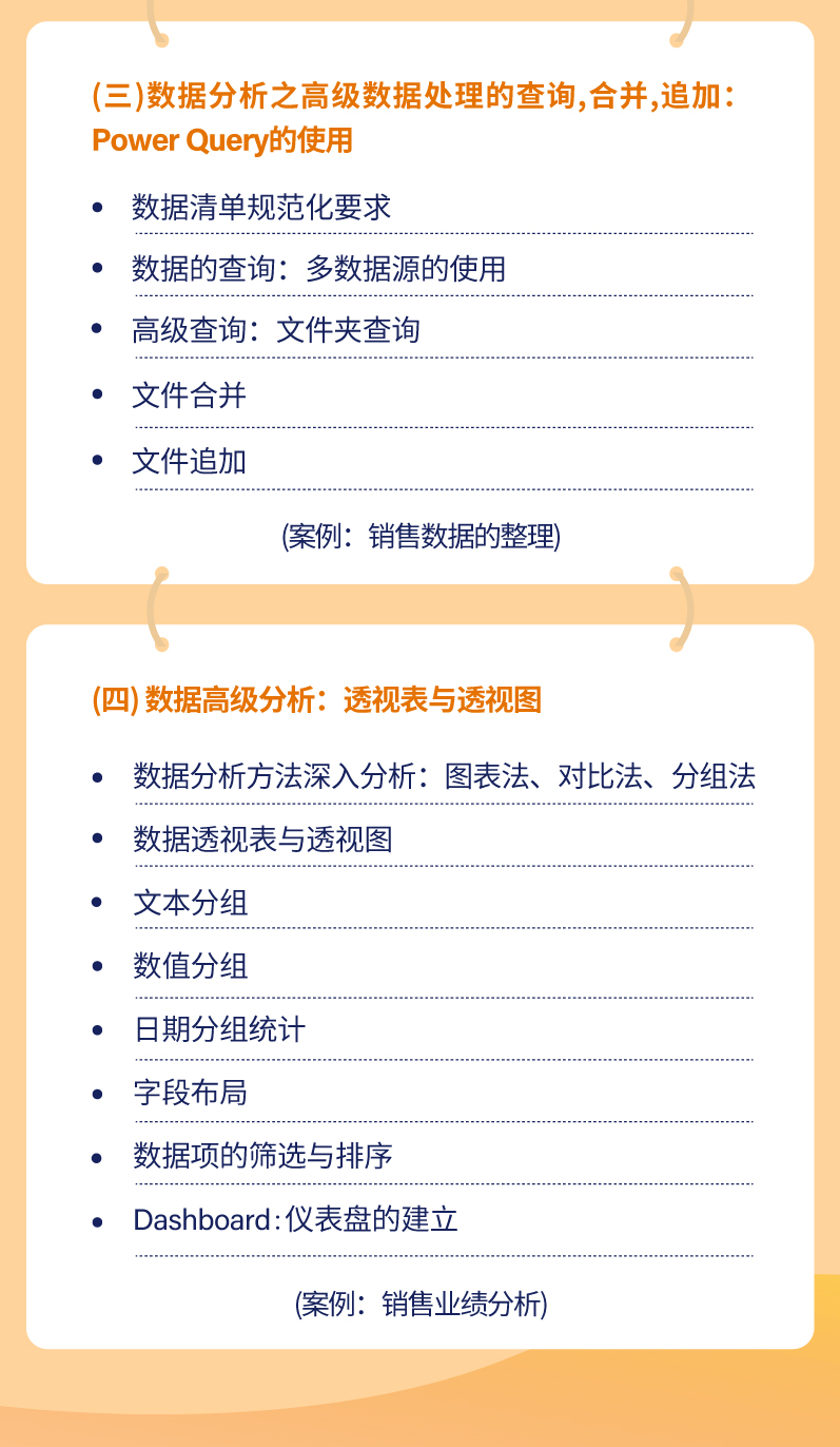 Excel用图表说话