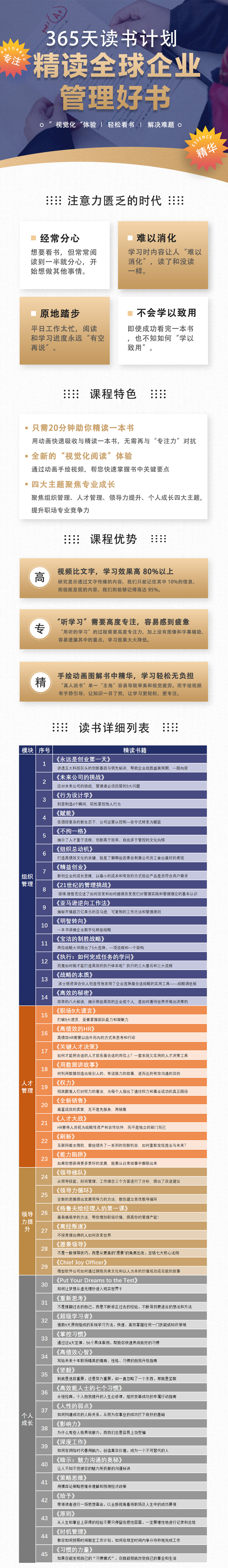 365天读书计划，精读全球企业管理好书