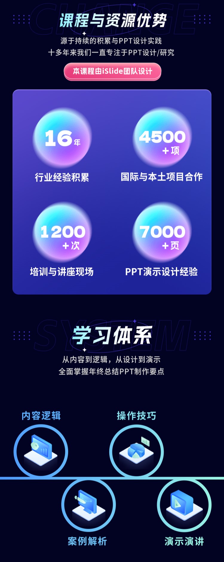 年终述职报告PPT这样做，老板不服都行！