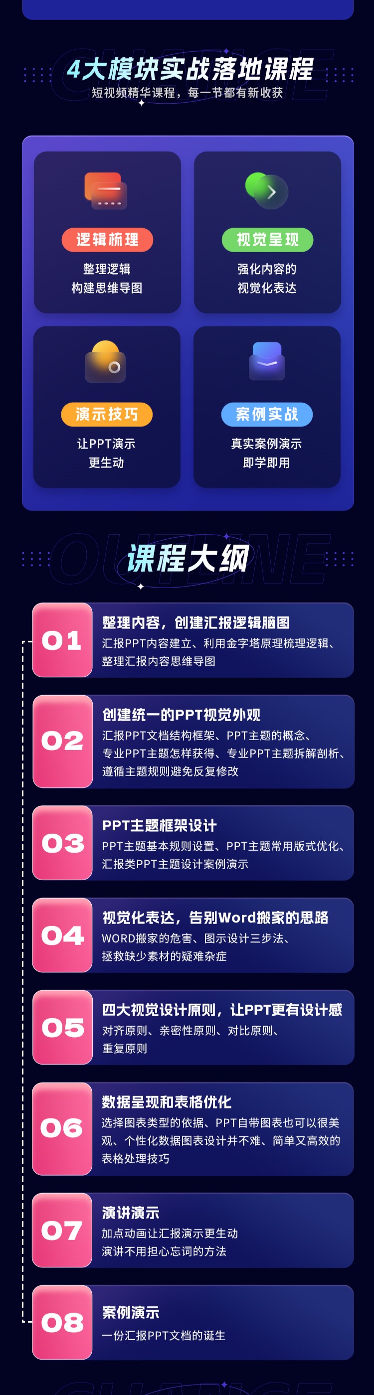 年终述职报告PPT这样做，老板不服都行！