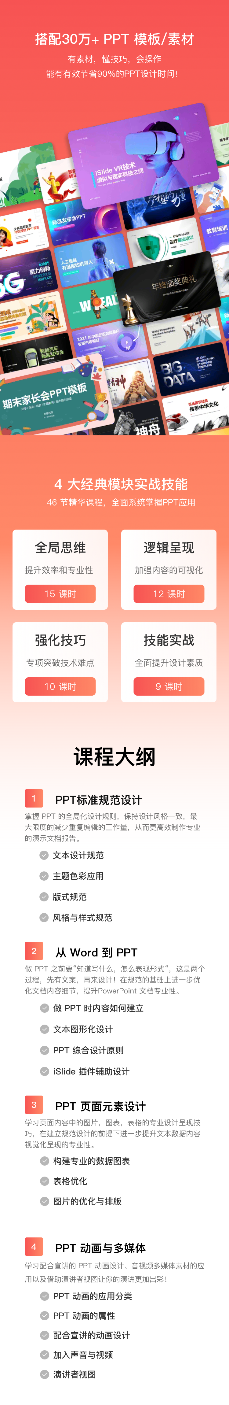 专业的PPT是怎样炼成的！