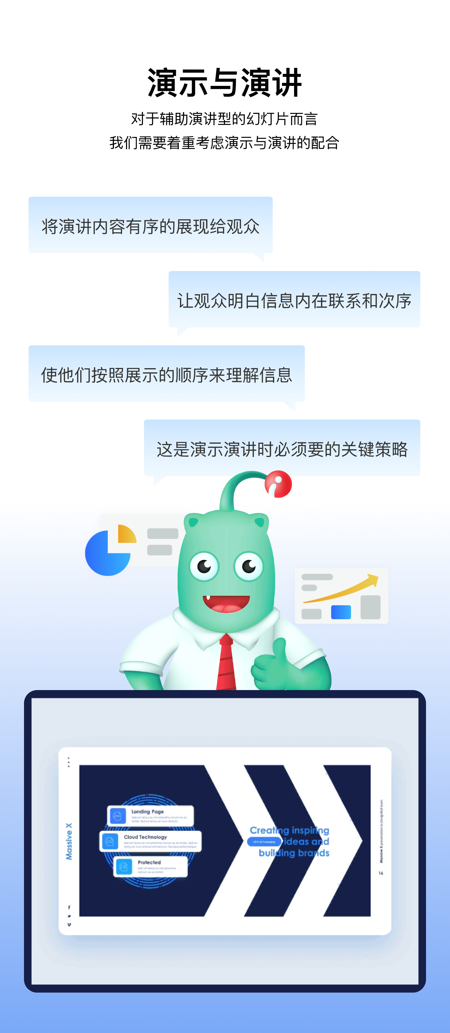 辅助演讲的PPT动画设计
