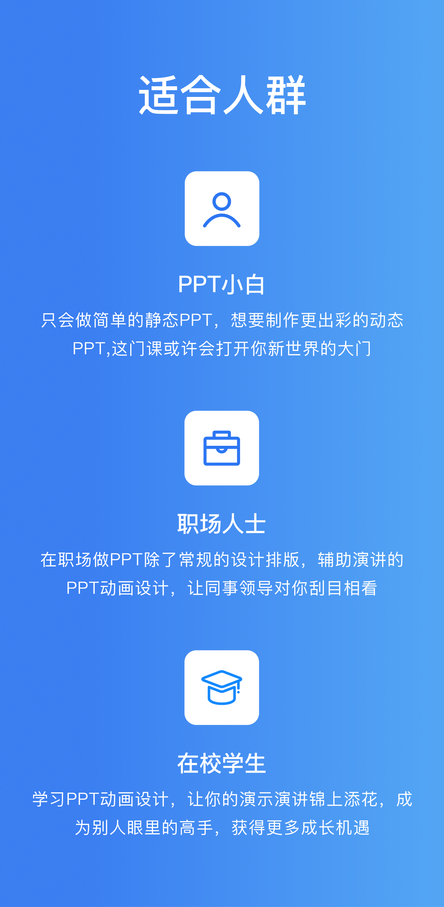 辅助演讲的PPT动画设计