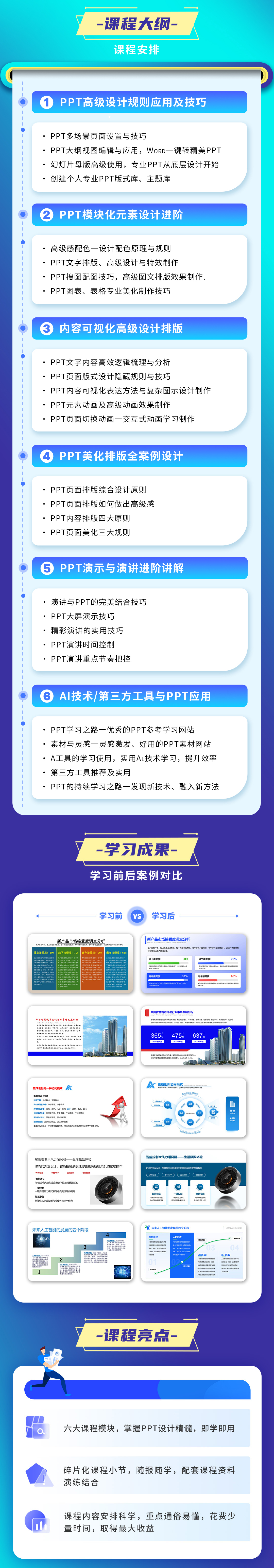 高阶PPT设计提升课
