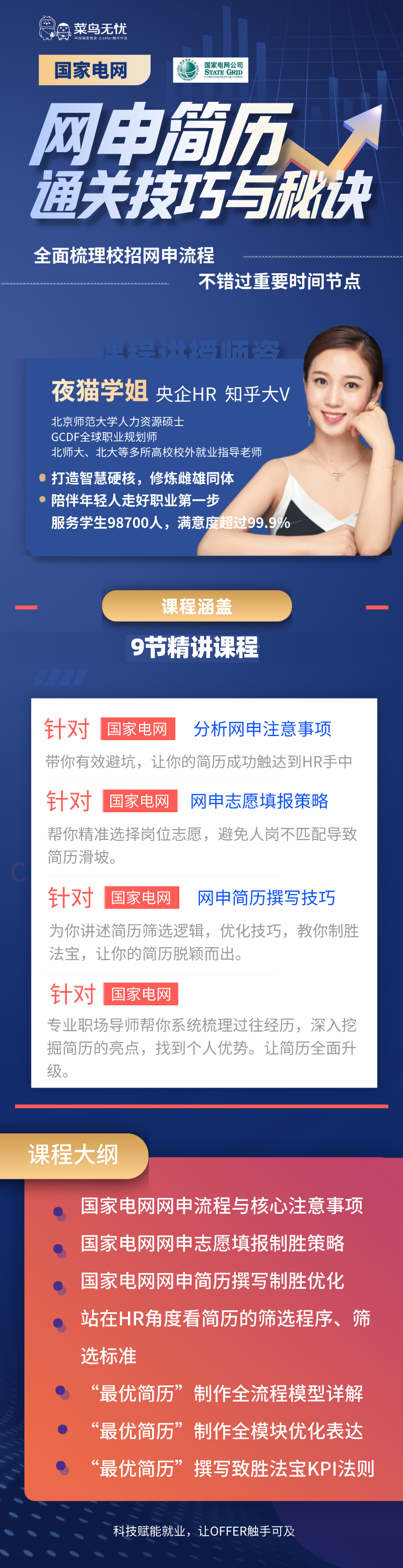 《国家电网 · 网申&简历通关技巧与秘诀课》