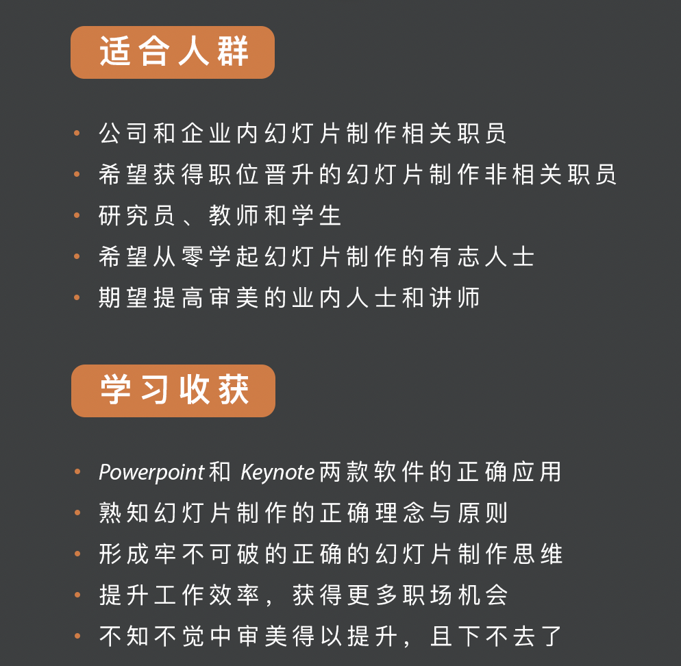 许岑的幻灯片制作教程