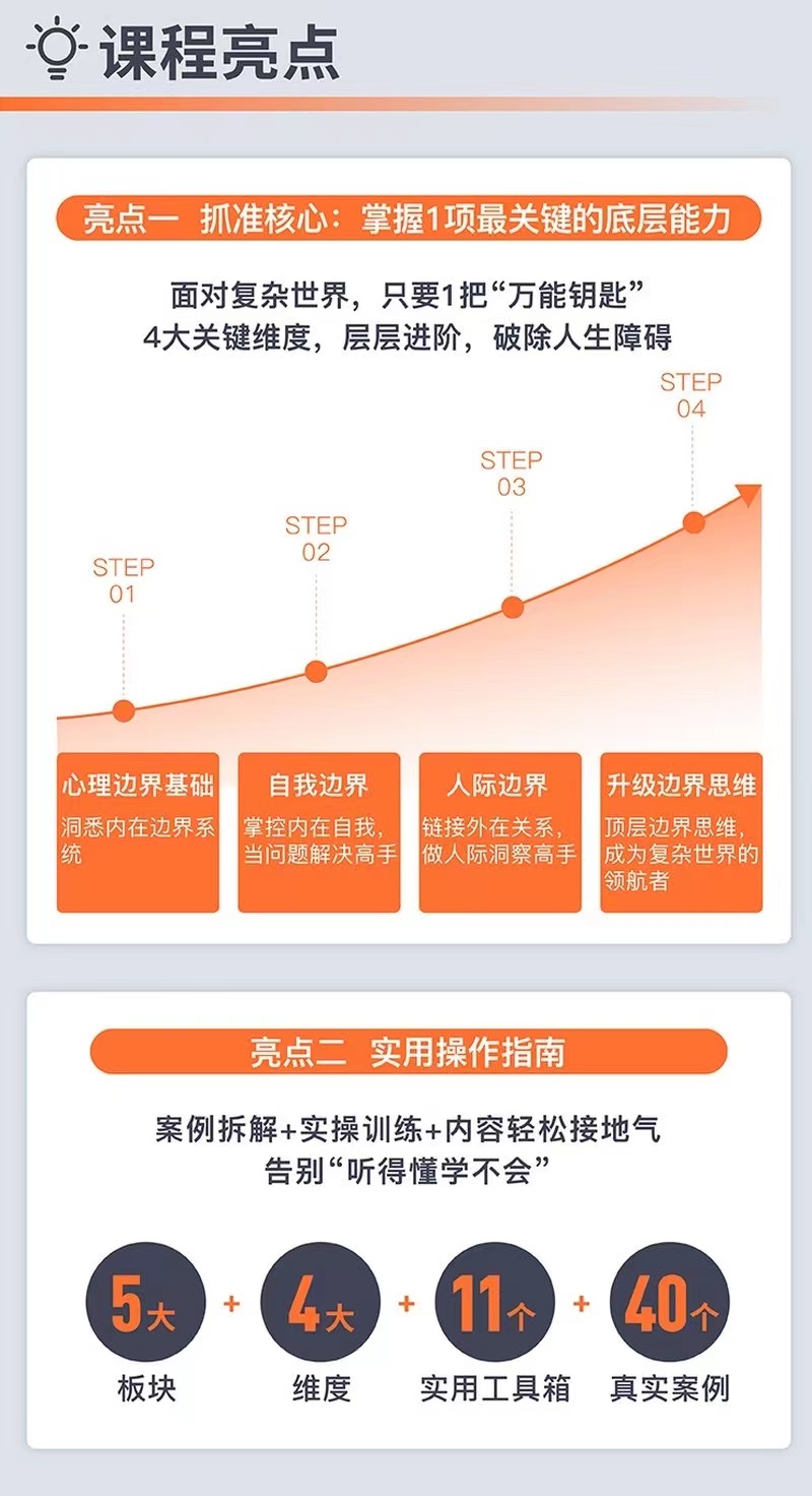 心理边界力课程21讲