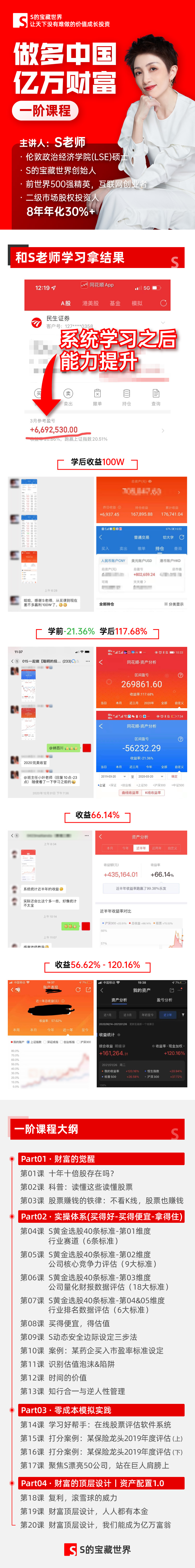 【S的宝藏世界】做多中国，亿万财富（一阶课程）