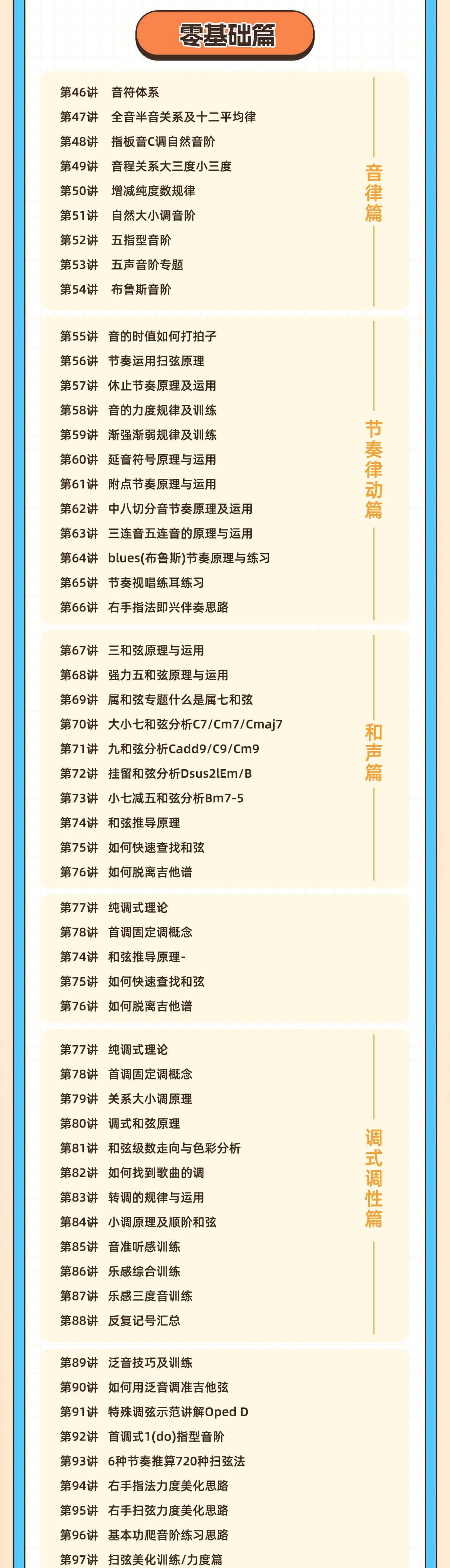 【新上】胡sir吉他综合教程:入门到即兴|系统+乐理+中级