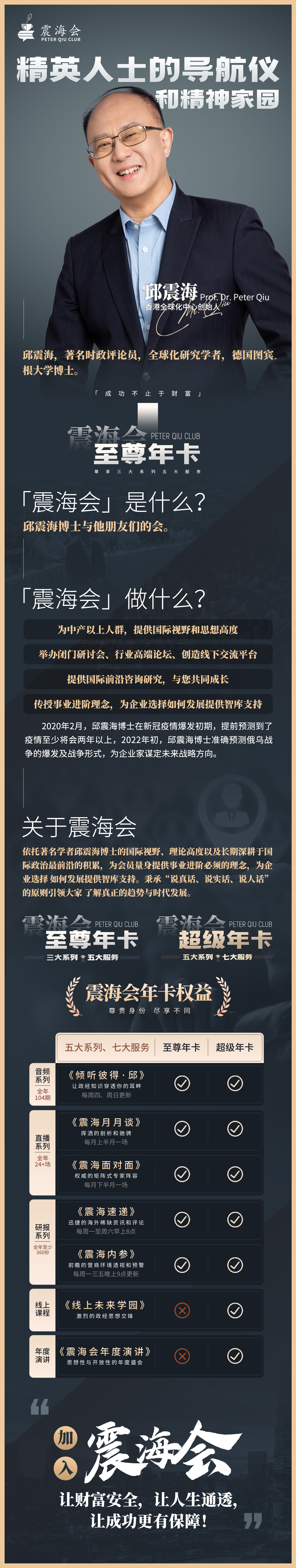 【震海会至尊年卡】