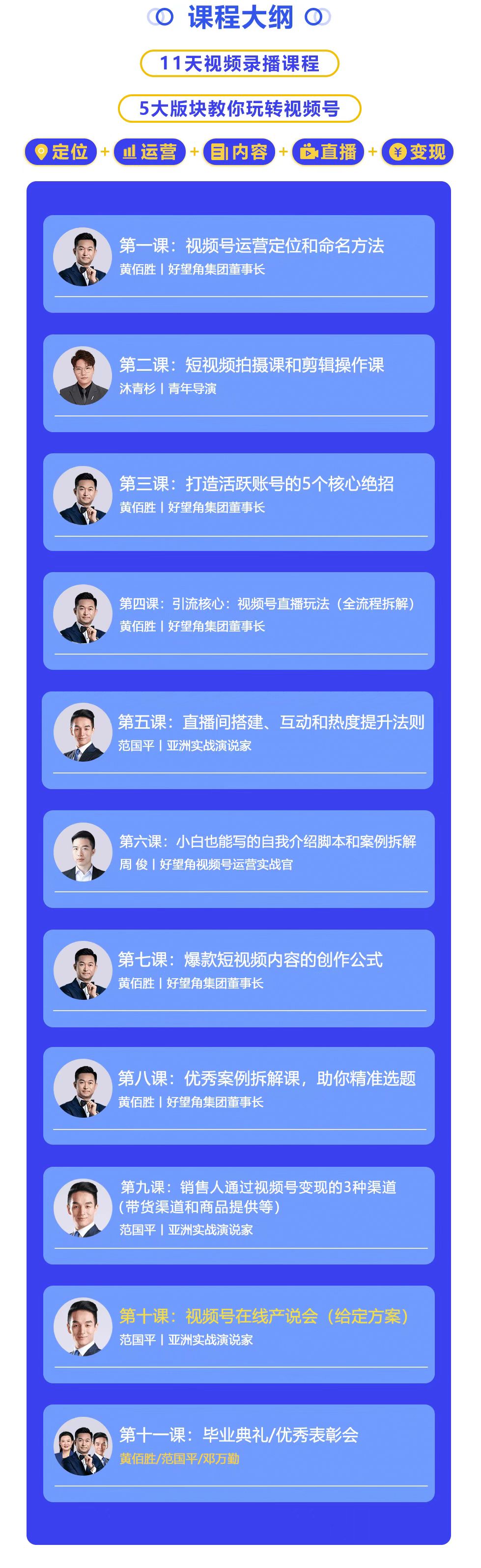 【第5期】11天视频号线上变现训练营