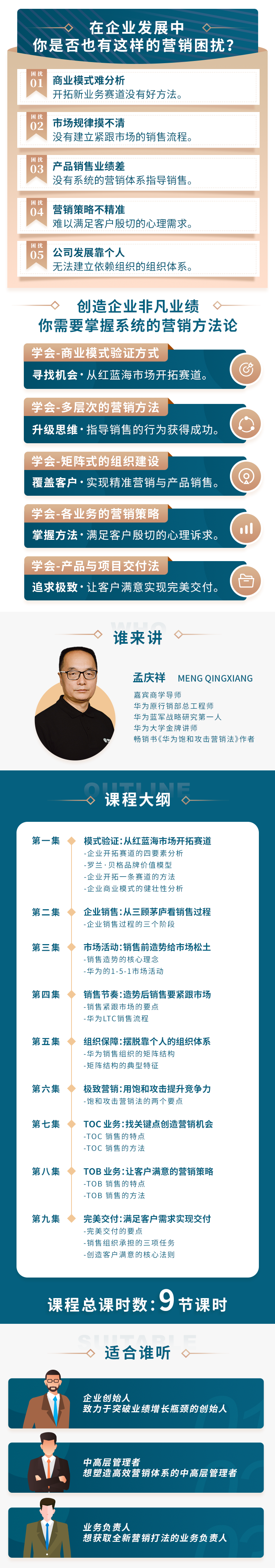 华为实战营销：达成持续交易的营销基本法（共10集）