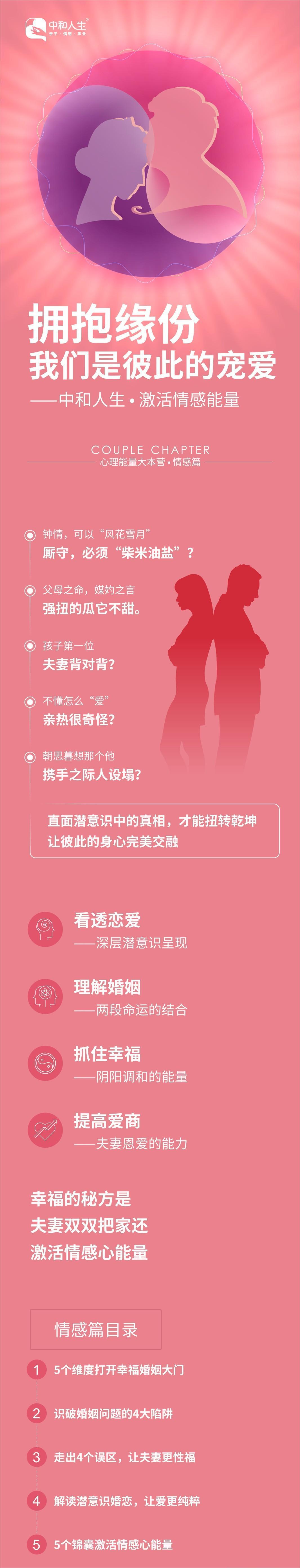 心理能量 · 情感篇（21节网课）