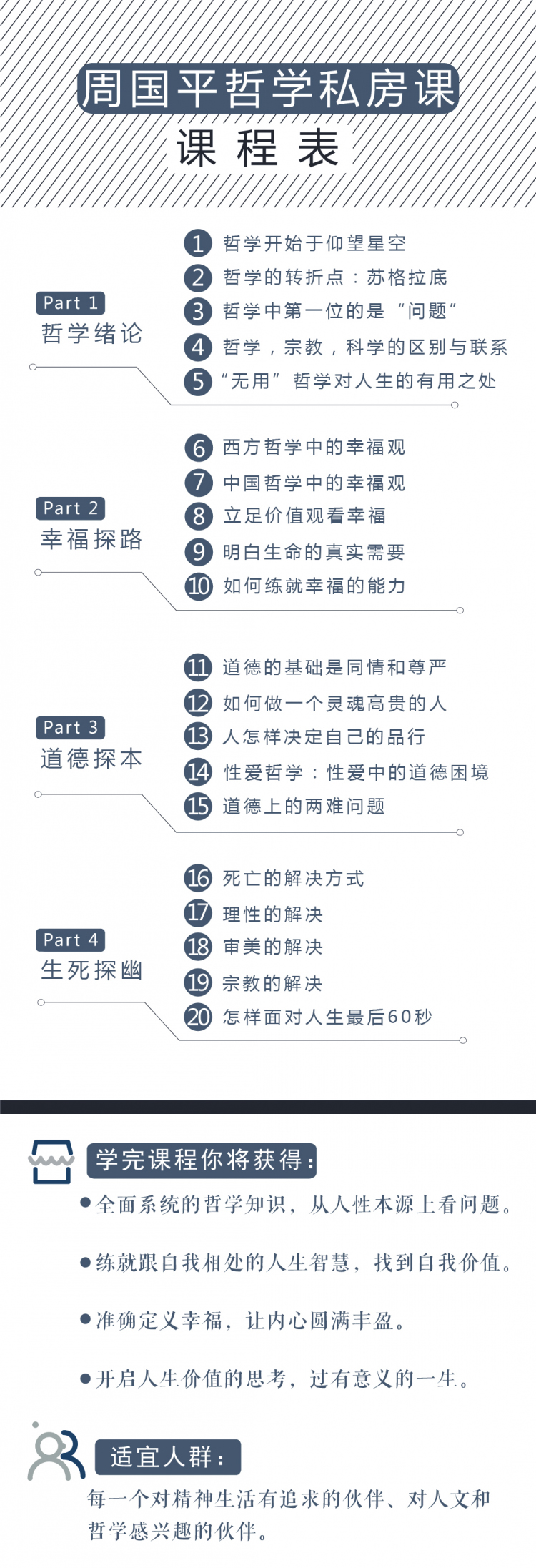 周国平哲学私房课