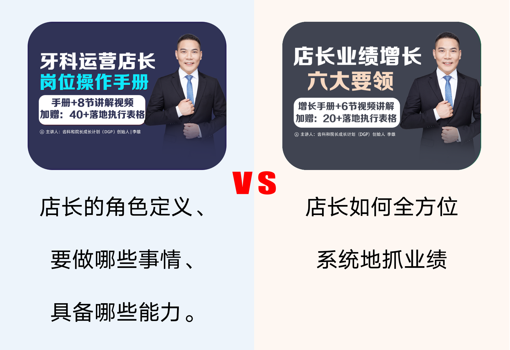 店长业绩增长六大要领~好店长，有目标，能完成！