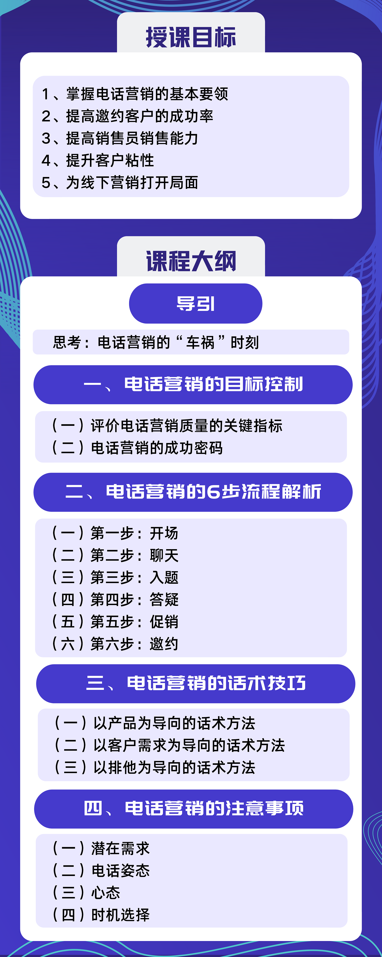 银行电话营销技法攻略