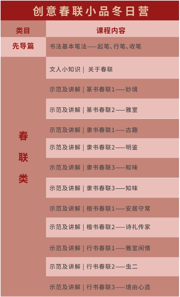 创意春联冬日营