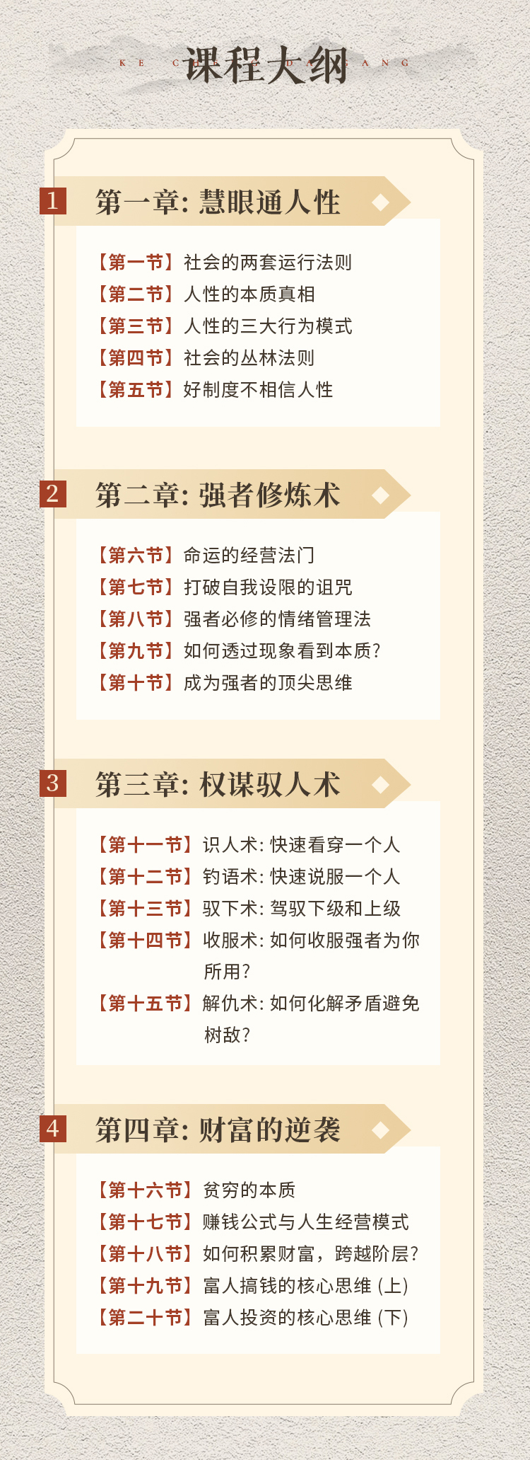 卢战卡老师-人性智慧觉醒视频课