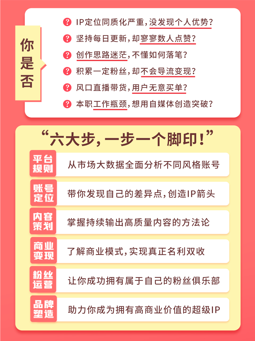 30天打造专属IP：小红书博主训练全阶段课程