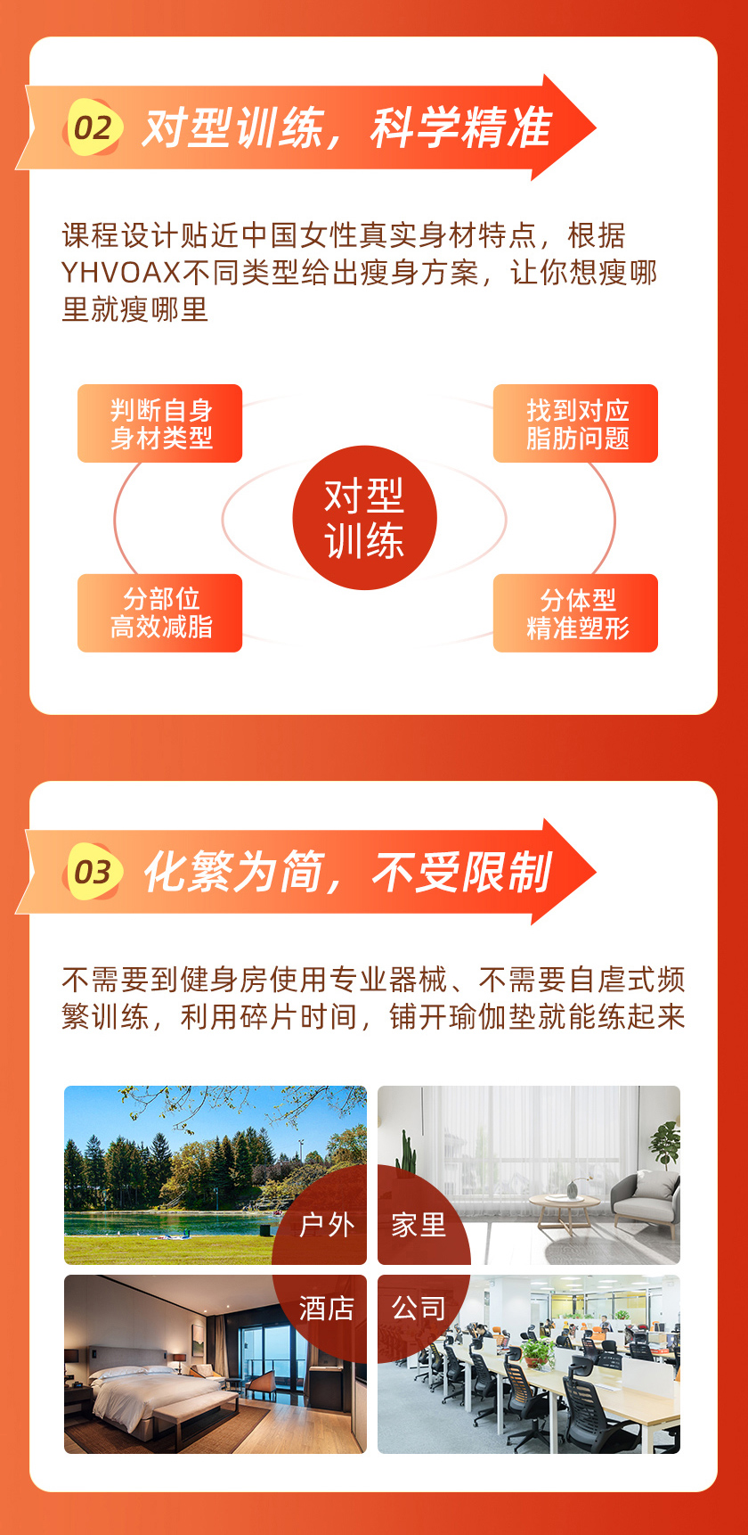 20万女性亲证：闪电高能甩脂操，怒减70斤，她的经历你也可以复制！