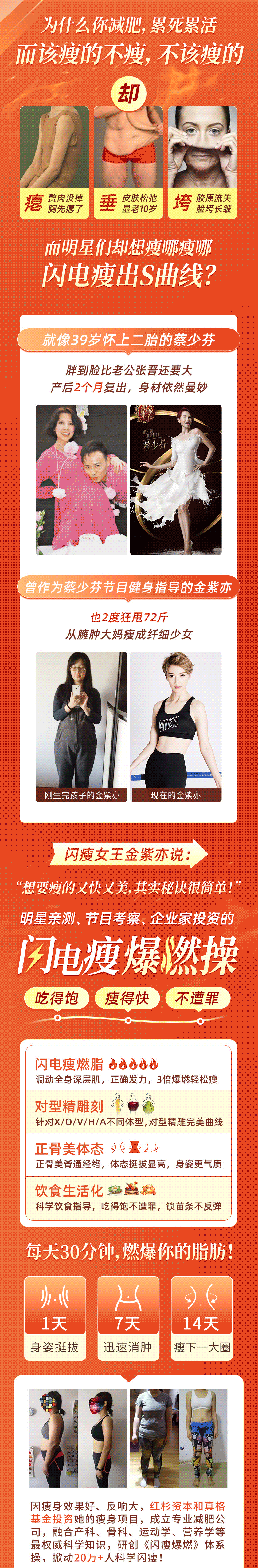 20万女性亲证：闪电高能甩脂操，怒减70斤，她的经历你也可以复制！