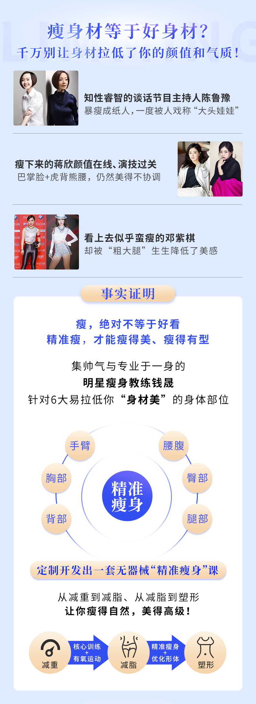 明星私教的精准瘦身跟练课：无器械徒手燃脂，每天15分钟在家轻松瘦