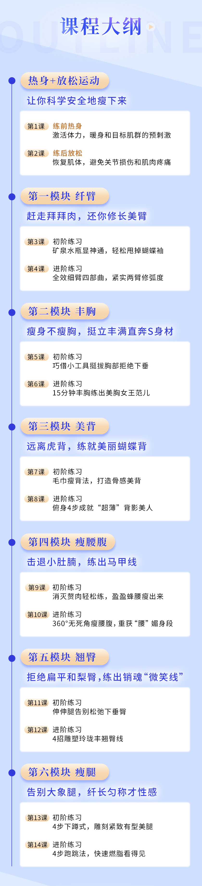 明星私教的精准瘦身跟练课：无器械徒手燃脂，每天15分钟在家轻松瘦