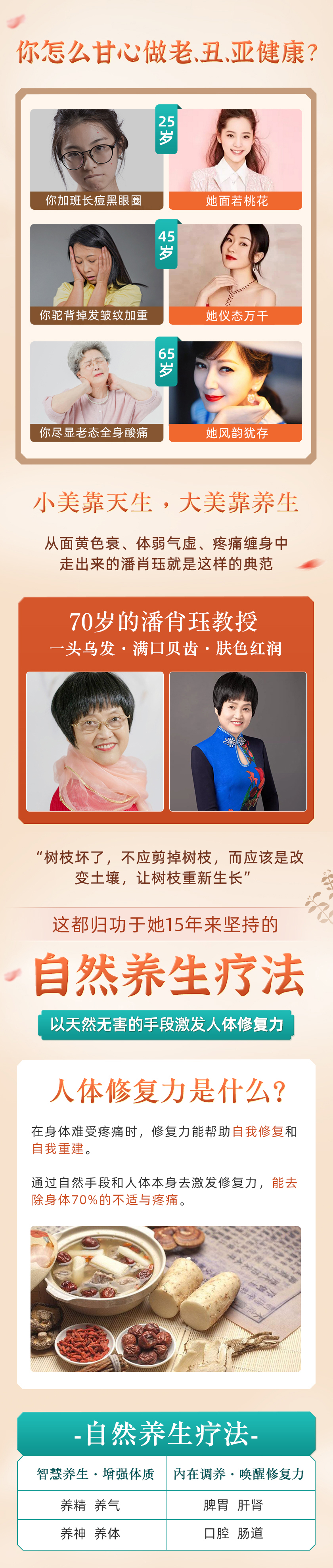 她70岁一头乌发、满口贝齿、皮肤紧致：自然养生疗法，激发人体修复力，回归少女身！